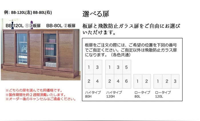 小島工芸　ベーシックボード