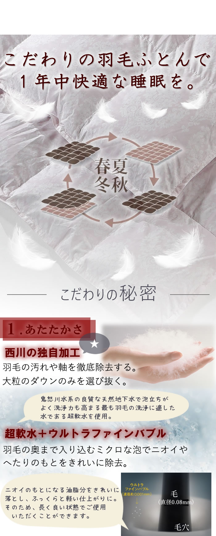 西川羽毛ふとん