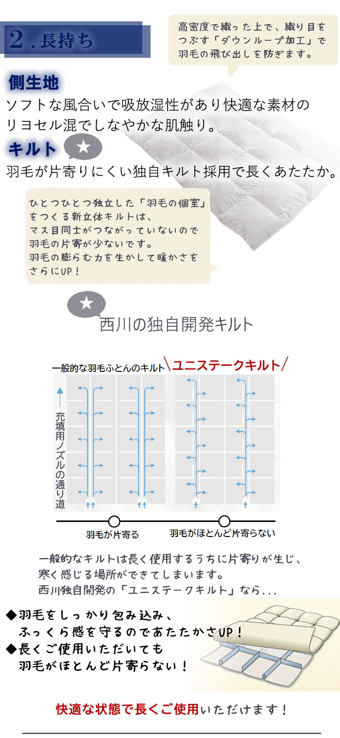 西川羽毛ふとん