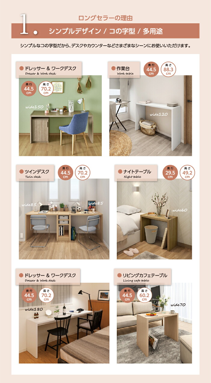 オーダーコンソール