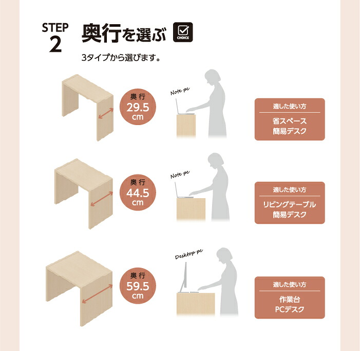 オーダーコンソール
