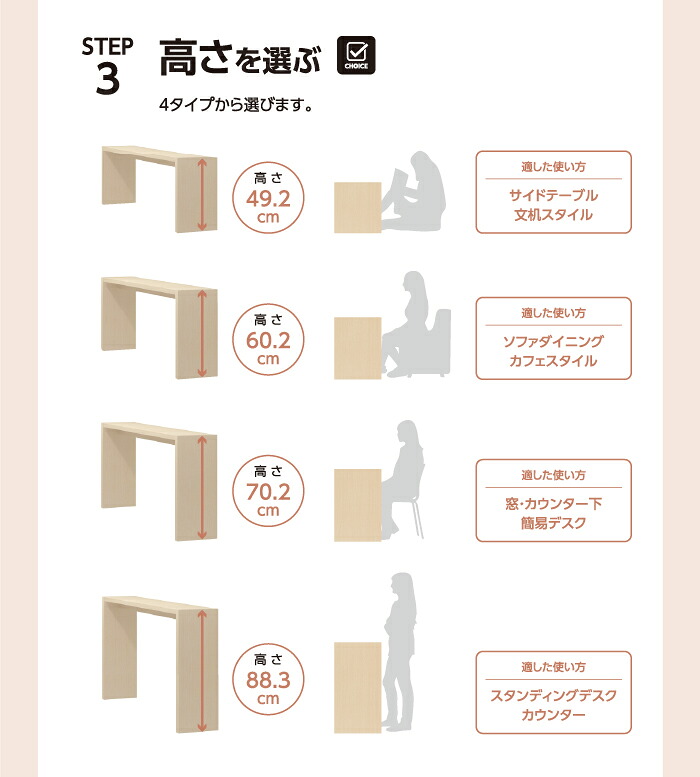 オーダーコンソール