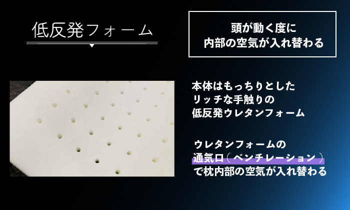 ズカンピロー