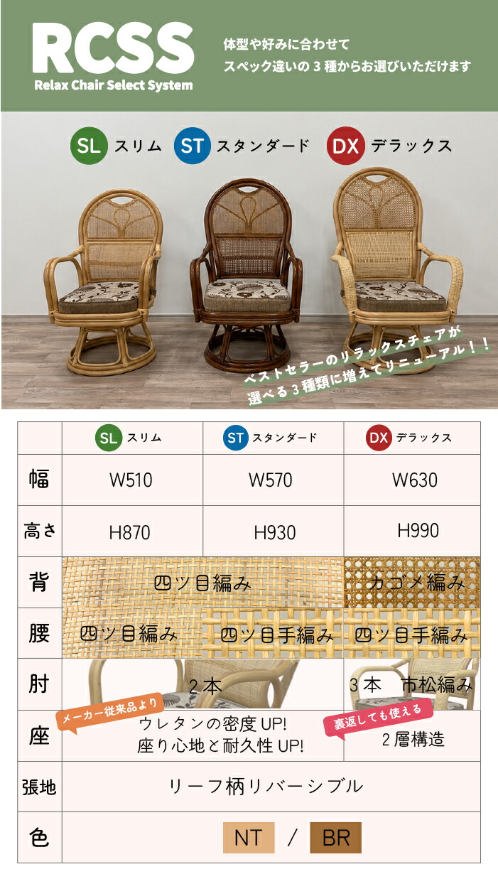 RCSS座椅子表紙