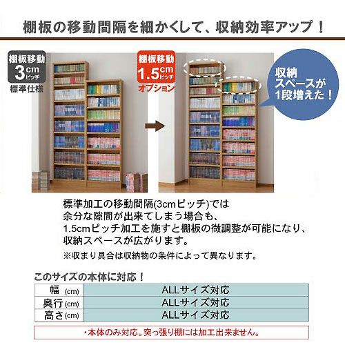 シェルフィット/オーダーメイドオプション加工［棚板移動1.5mmピッチ］【大洋】