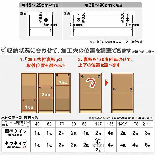 シェルフィット/オーダーメイドオプション加工［裏板穴加工］【大洋】
