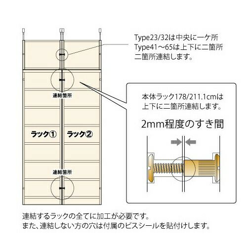 シェルフィット/オーダーメイドオプション加工［連結穴加工］【大洋】