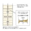 シェルフィット/オーダーメイドオプション加工［連結穴加工］【大洋】