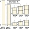 シェルフィット/オーダーメイドオプション加工［連結穴加工］【大洋】