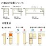 シェルフィット/オーダーメイドオプション加工【大洋】