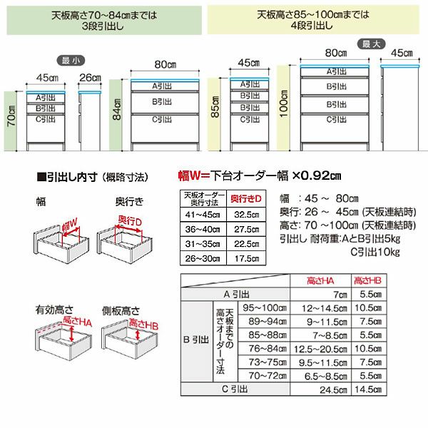 すきまくん３DチェストユニットP81-120/奥行26-35/高さ85-100【収納/リビング/ダイニング/寝室/子供部屋/キッチン/カウンター/TVボード/チェスト/組み合わせ】