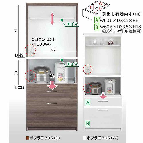 キッチン収納 ポプラ２ 70R-D（ダーク）【キッチンボード/キッチン家電収納/モイス/MOISS/日本製/創愛】