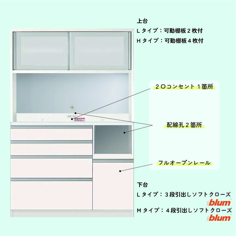 食器棚プレファS120LLオープン〔奥行45ｃｍ/カウンター高さ85ｃｍ/総高178ｃｍ〕【キッチン収納/ダイニングボード/３色対応/日本製/高橋木工】