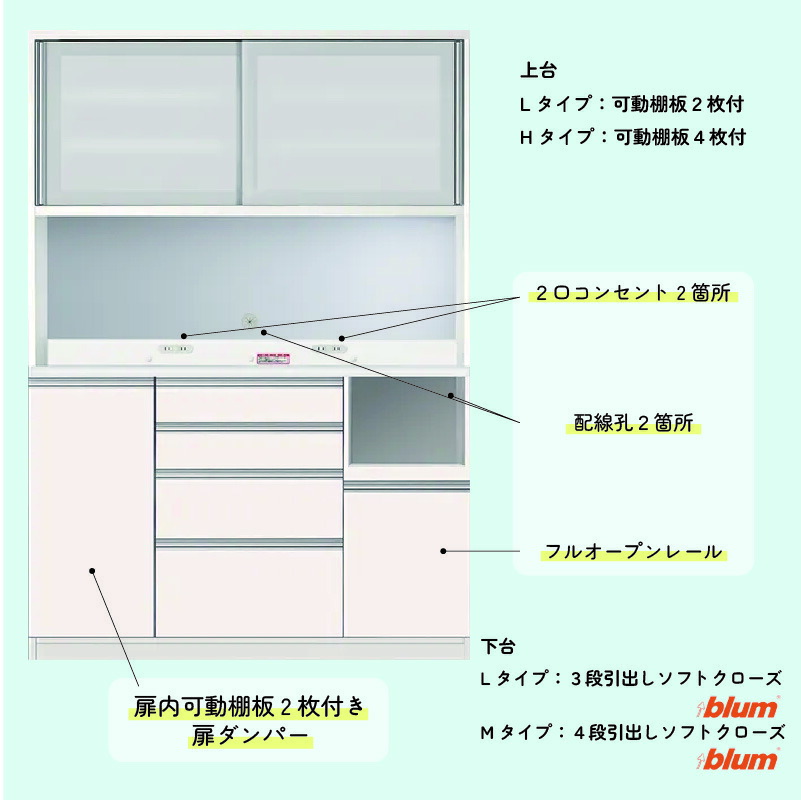 食器棚プレファS140HLオープン〔奥行45ｃｍ/カウンター高さ85ｃｍ/総高193ｃｍ〕【キッチン収納/ダイニングボード/３色対応/日本製/高橋木工】