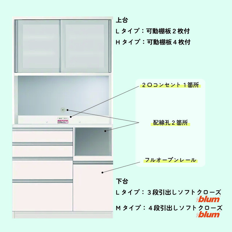 食器棚プレファS100HMオープン〔奥行45ｃｍ/カウンター高さ93ｃｍ/総高201ｃｍ〕【キッチン収納/ダイニングボード/３色対応/日本製/高橋木工】