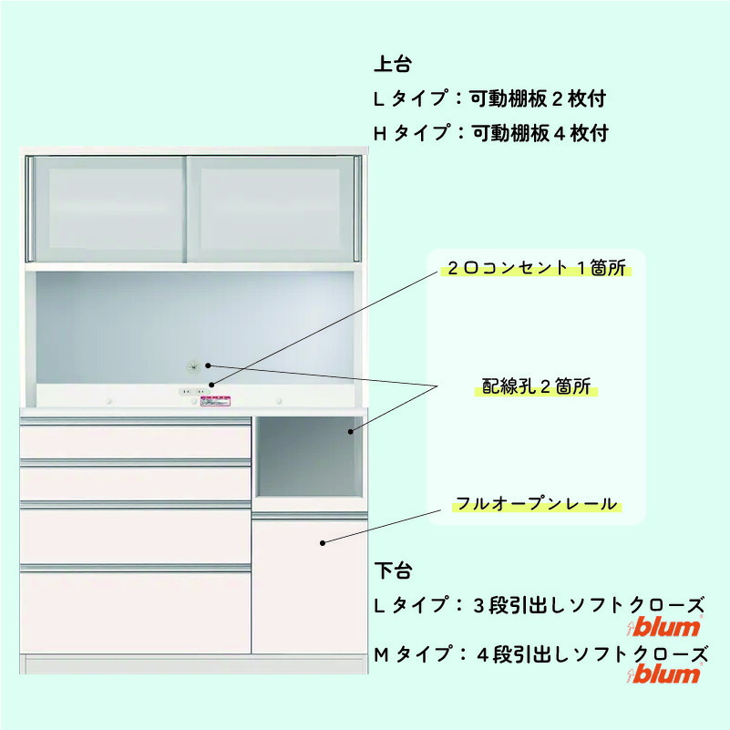 食器棚プレファW100LLオープン〔奥行51ｃｍ/カウンター高さ85ｃｍ/総高178ｃｍ〕【キッチン収納/ダイニングボード/３色対応/日本製/高橋木工】