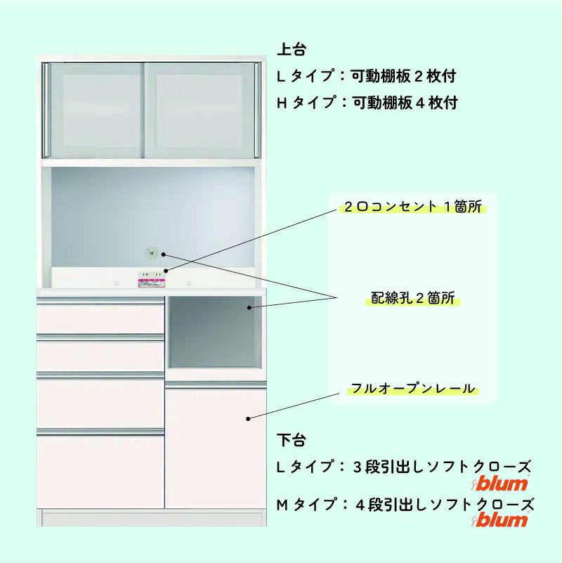 食器棚プレファW90LMオープン〔奥行51ｃｍ/カウンター高さ93ｃｍ/総高186ｃｍ〕【キッチン収納/ダイニングボード/３色対応/日本製/高橋木工】