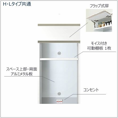 キッチンボードフォースll上台【ハイタイプ】60H-レンジ【ユニット食器棚/組み合わせ/キッチン収納/片付け/収納上手/高橋木工所】