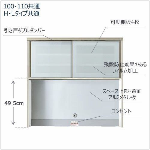 キッチンボードフォースll上台【ハイタイプ】110H-オープン【ユニット食器棚/組み合わせ/キッチン収納/片付け/収納上手/高橋木工所】