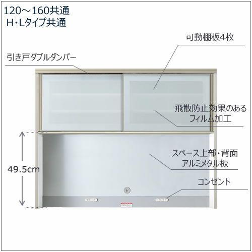 キッチンボード フォース ll 上台 【ハイタイプ】 140H-オープン【ユニット食器棚/組み合わせ/キッチン収納/片付け/収納上手/高橋木工所】