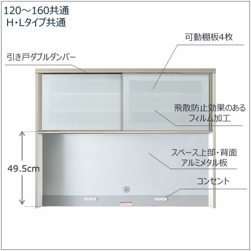 キッチンボードフォースll上台【ハイタイプ】150H-オープン【ユニット食器棚/組み合わせ/キッチン収納/片付け/収納上手/高橋木工所】