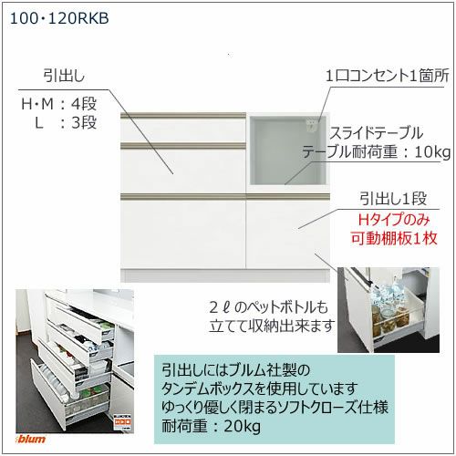 キッチンボードフォースll下台【ミドルタイプ／奥行51cm】W100M-RKB【ユニット食器棚/組み合わせ/キッチン収納/片付け/収納上手/高橋木工所】