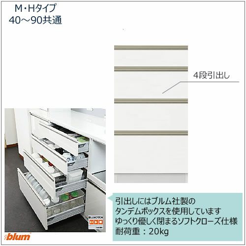キッチンボードフォースll下台【ミドルタイプ／奥行51cm】W50M-引き出し【ユニット食器棚/組み合わせ/キッチン収納/片付け/収納上手/高橋木工所】
