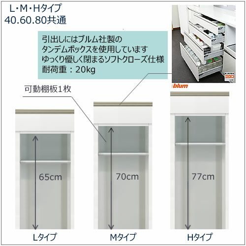キッチンボードフォースll下台【ミドルタイプ／奥行45cm】S60M-スペース【ユニット食器棚/組み合わせ/キッチン収納/片付け/収納上手/高橋木工所】