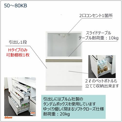 キッチンボードフォースll下台【ハイタイプ／奥行51cm】W50H-KB【ユニット食器棚/組み合わせ/キッチン収納/片付け/収納上手/高橋木工所】