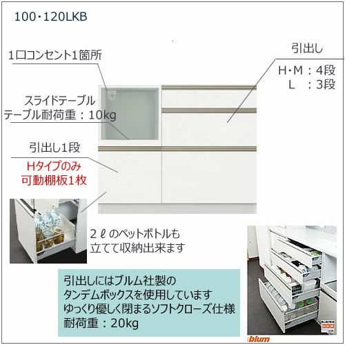 キッチンボードフォースll下台【ハイタイプ／奥行51cm】W120H-LKB【ユニット食器棚/組み合わせ/キッチン収納/片付け/収納上手/高橋木工所】