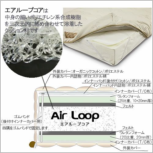 マットレスMA-グラシア２ダブルサイズ〔ソフト〕【体圧分散/快適/寝室/清潔/エコ素材/ノンコイル/ウィドゥ・スタイル】