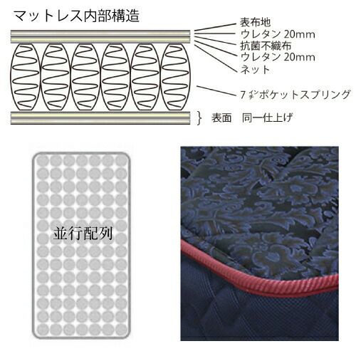 Rev.7ポピュラーワイドダブルマットレス【TOKYOBED/東京ベッド/マットレス/レヴセブン/ポケットコイル/日本製/衛生マットレス】