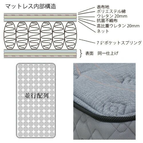 Rev.7ハイエストセミダブルマットレス【TOKYOBED/東京ベッド/マットレス/レヴセブン/ポケットコイル/日本製/衛生マットレス/羊毛】