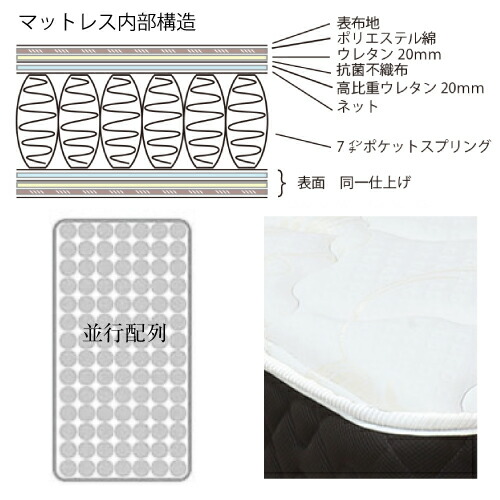 Rev.7アドバンスシングルマットレス【TOKYOBED/東京ベッド/マットレス/レヴセブン/ポケットコイル/日本製/衛生マットレス】