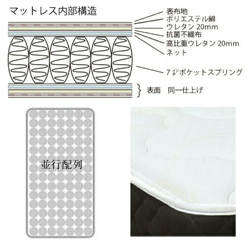 Rev.7アドバンスダブルマットレス【TOKYOBED/東京ベッド/マットレス/レヴセブン/ポケットコイル/日本製/衛生マットレス】