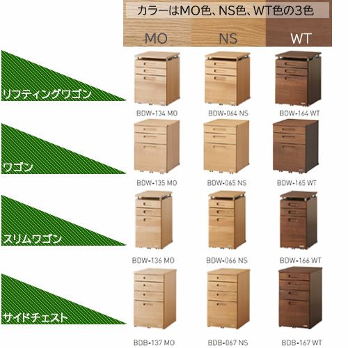 BEENO〔ビーノ〕BDW-064NSリフティングワゴン【ナチュラル/学習家具/リビング/シンプル/コイズミ】