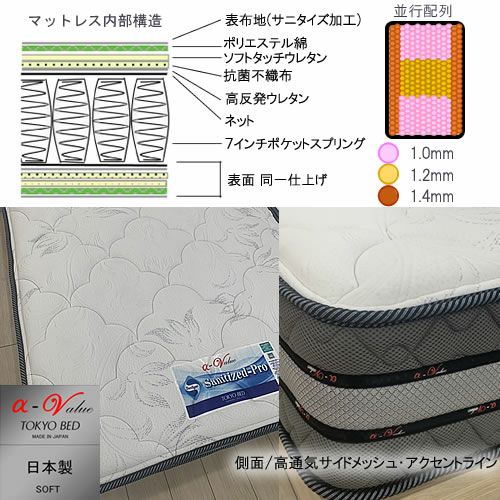 アルファバリュー７/サニタライズプロ(オリジナル)ソフト/ダブルマットレス【TOKYOBED/東京ベッド/マットレス/ポケットコイル/日本製/衛生マットレス】