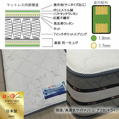 アルファバリュー７/サニタライズプロ(オリジナル)ハード/セミダブルマットレス【TOKYOBED/東京ベッド/マットレス/ポケットコイル/日本製/衛生マットレス】