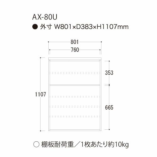 アイシス/AX-80U上台
