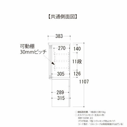 アイシス/AX-130FS上台