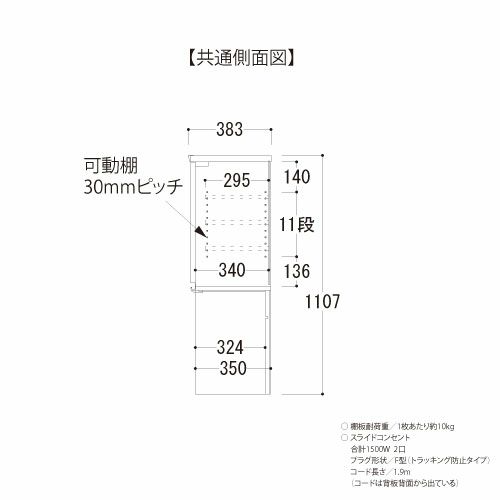 アイシス/AX-90F上台