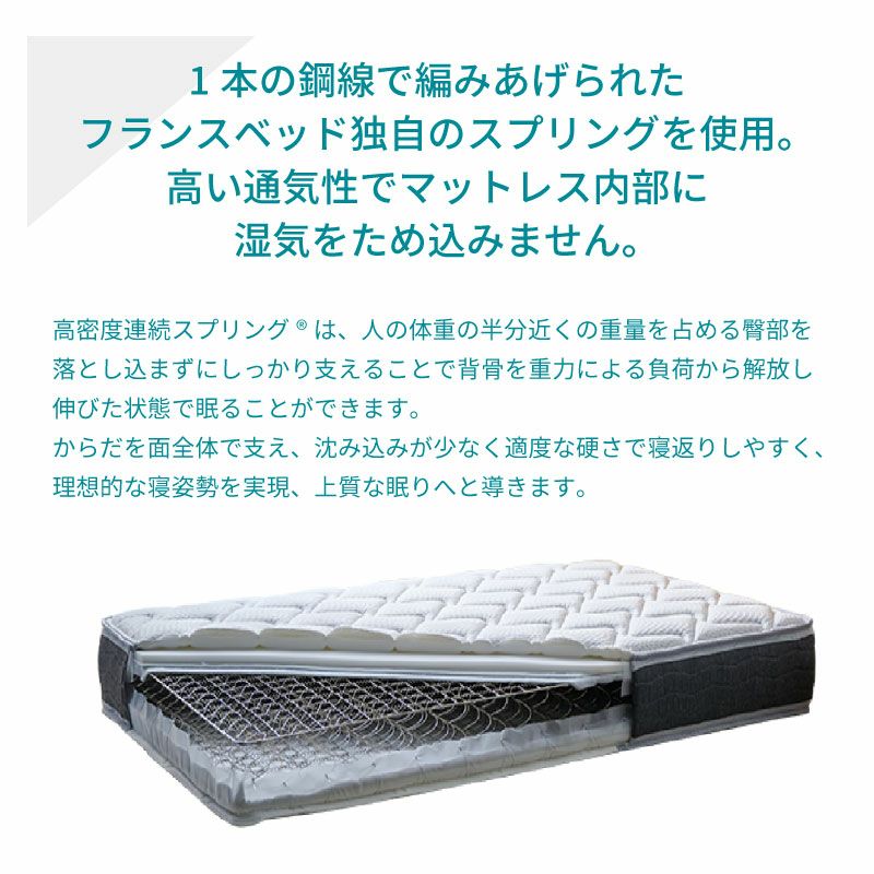 LT9900A PWミディアムソフト マットレス クイーン【フランス