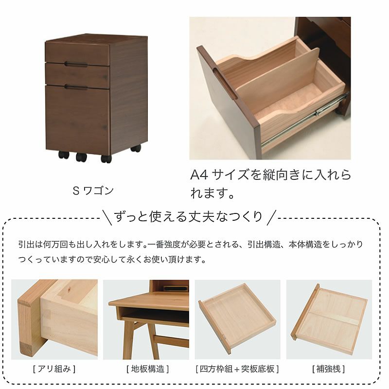 サンノットSワゴンセット(ライトナシ)