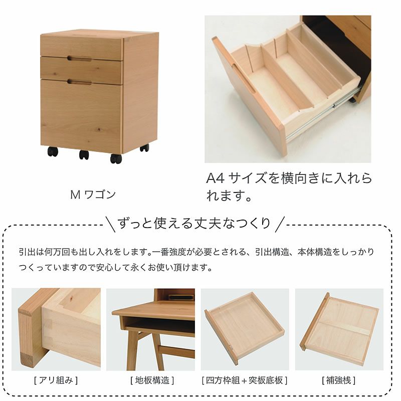 サンノットMワゴンセット(ライトナシ)