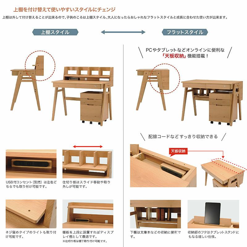 サンノットMワゴンセット(ライトナシ)