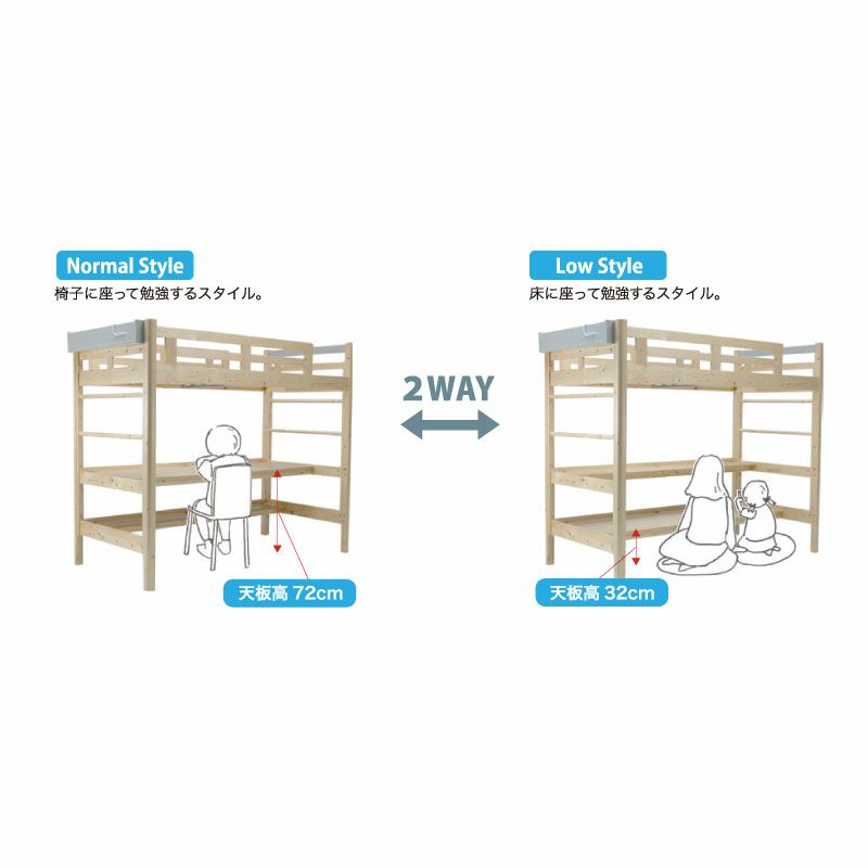 サンロフトベッド【光製作所/サンデスク/安心設計】