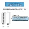 サニタリーすきまくん2LTR15-30奥行42cm/52cm洗面サイド収納