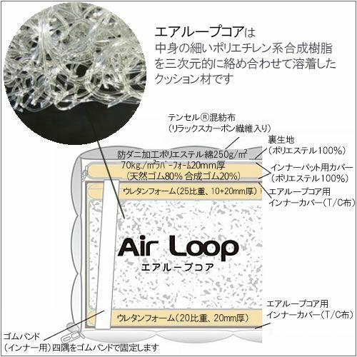 マットレスMA-X(クロス)ワイドダブルサイズ〔ハード〕【体圧分散/快適/寝室/清潔/エコ素材/ノンコイル/WeDOStyle/ウィドゥ・スタイル】